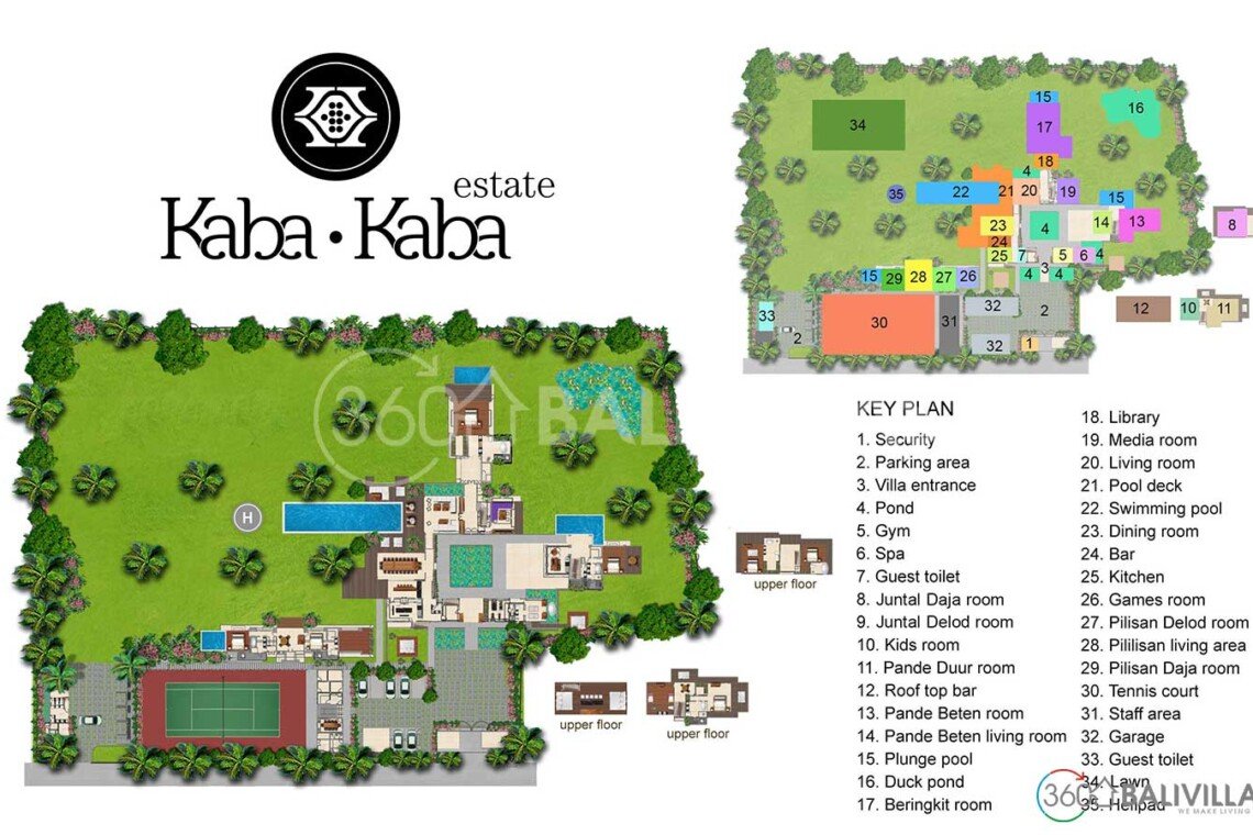 Kaba-Kaba-Estate-Tabanan-villa-for-rent-360BaliVillas-a