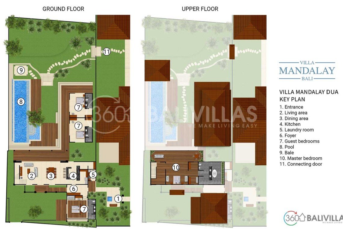 Villa-Mandalay-Dua-Seseh-Villa-for-rent-360BaliVillas-a